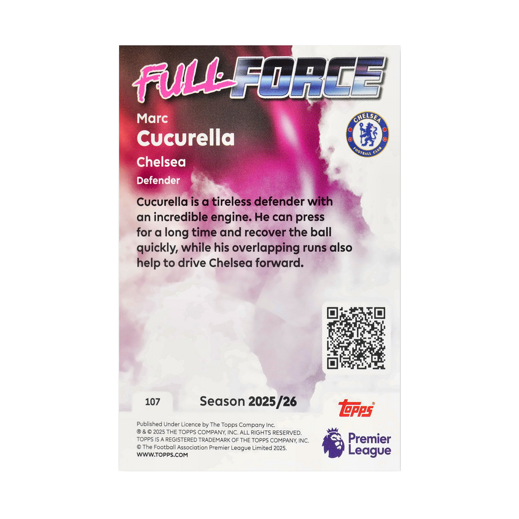Marc Cucurella collectible card — back