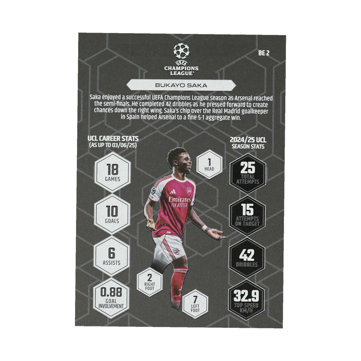 Bukayo Saka BE2 — back