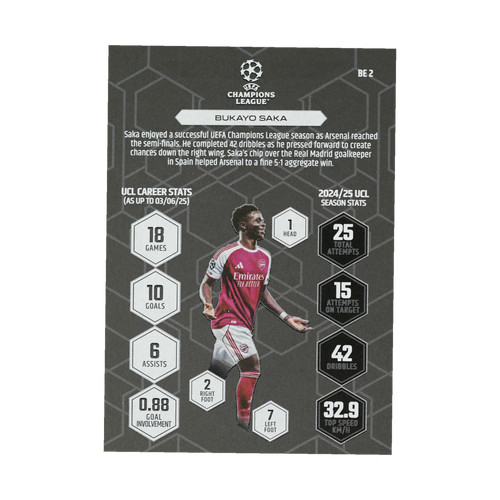 Bukayo Saka BE2 — back