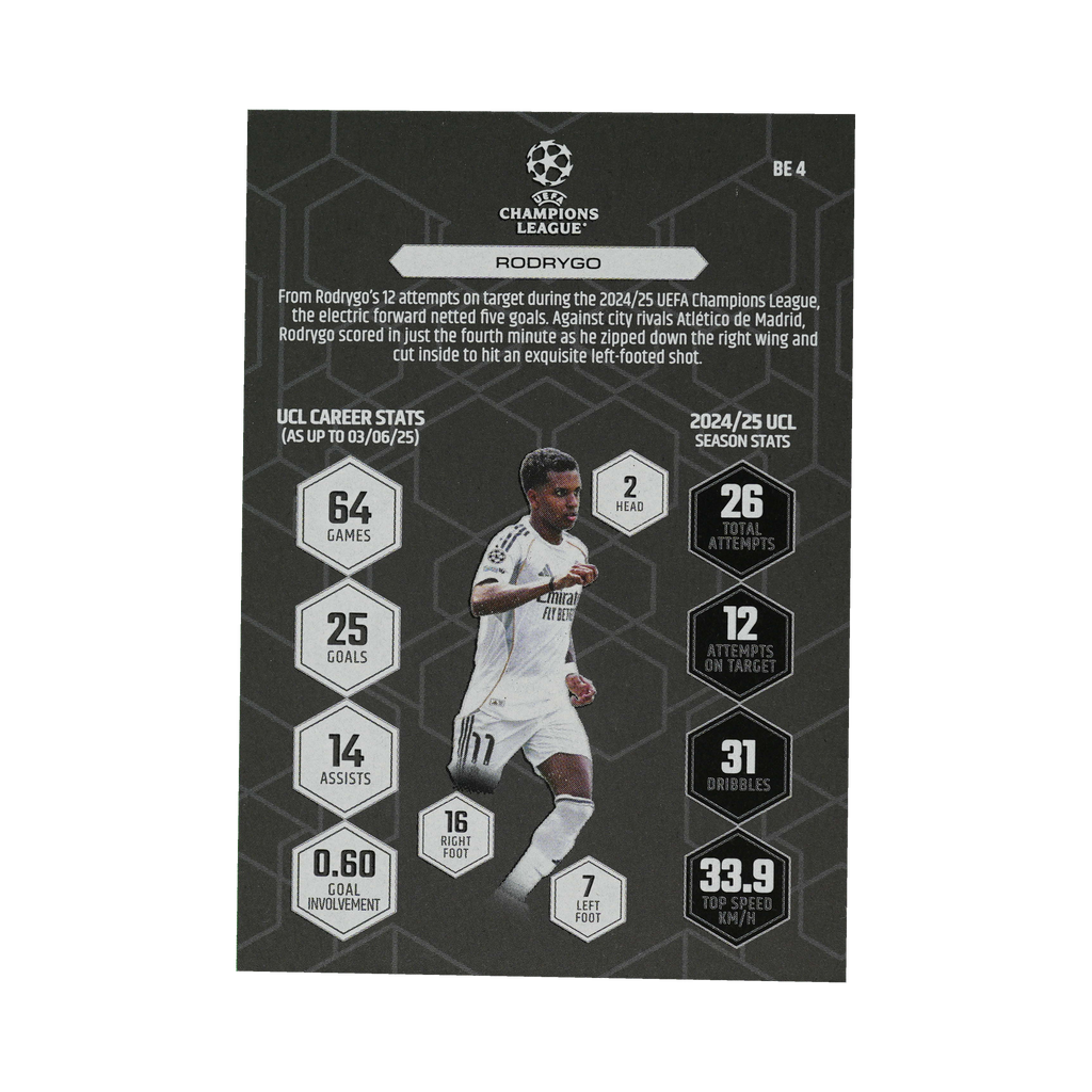 Rodrygo 2025/26 Black Edge Edition #BE4, back view