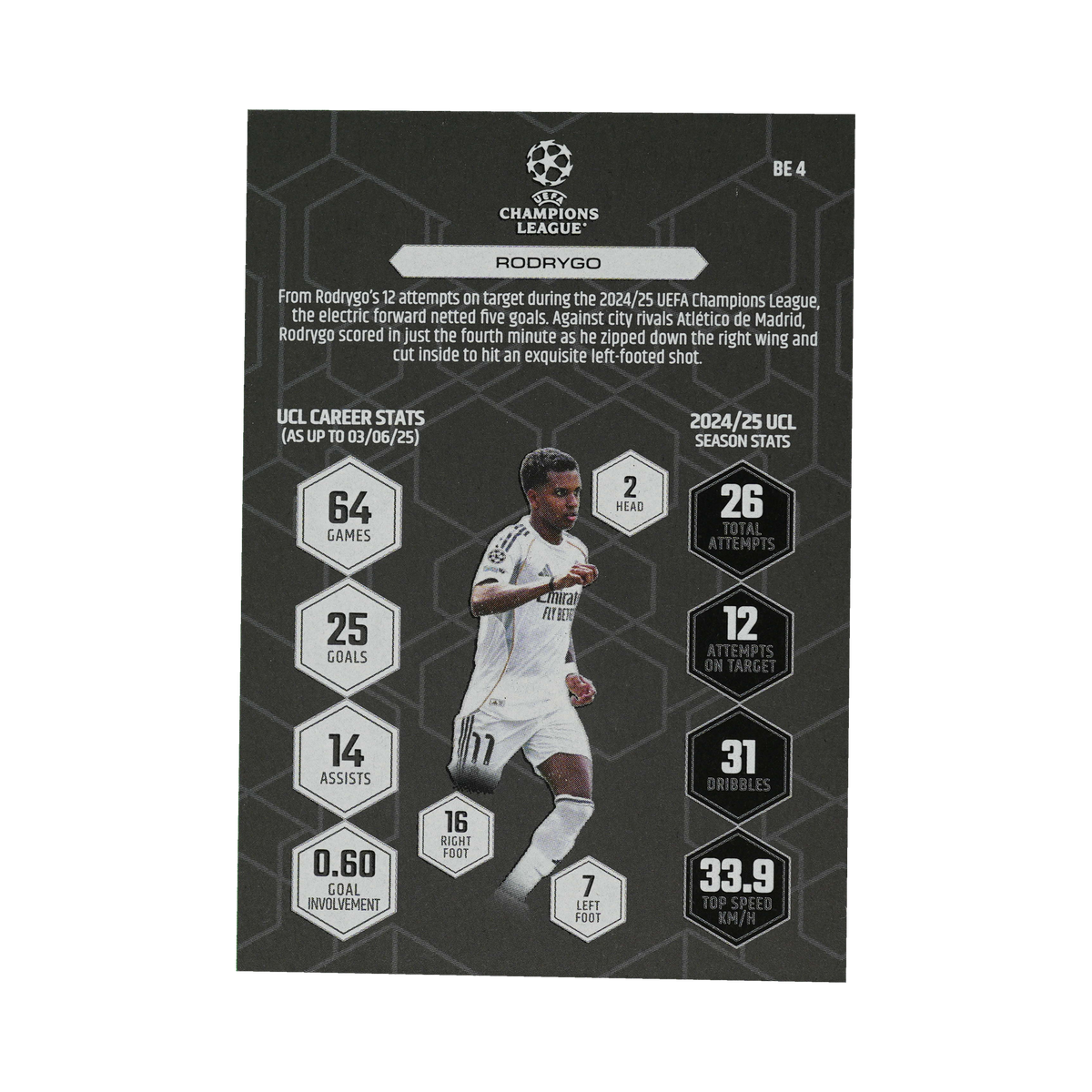 Rodrygo 2025/26 Black Edge Edition #BE4, back view